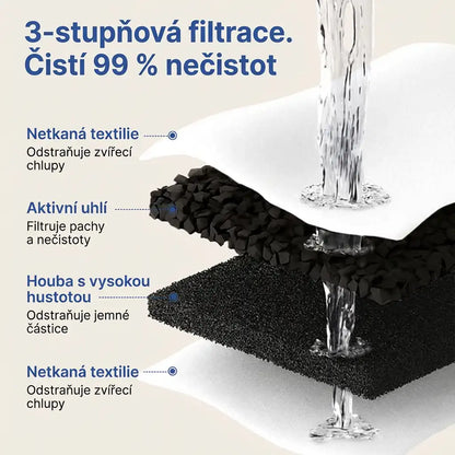 Furrient - Nerezová Fontánka Pro Kočky