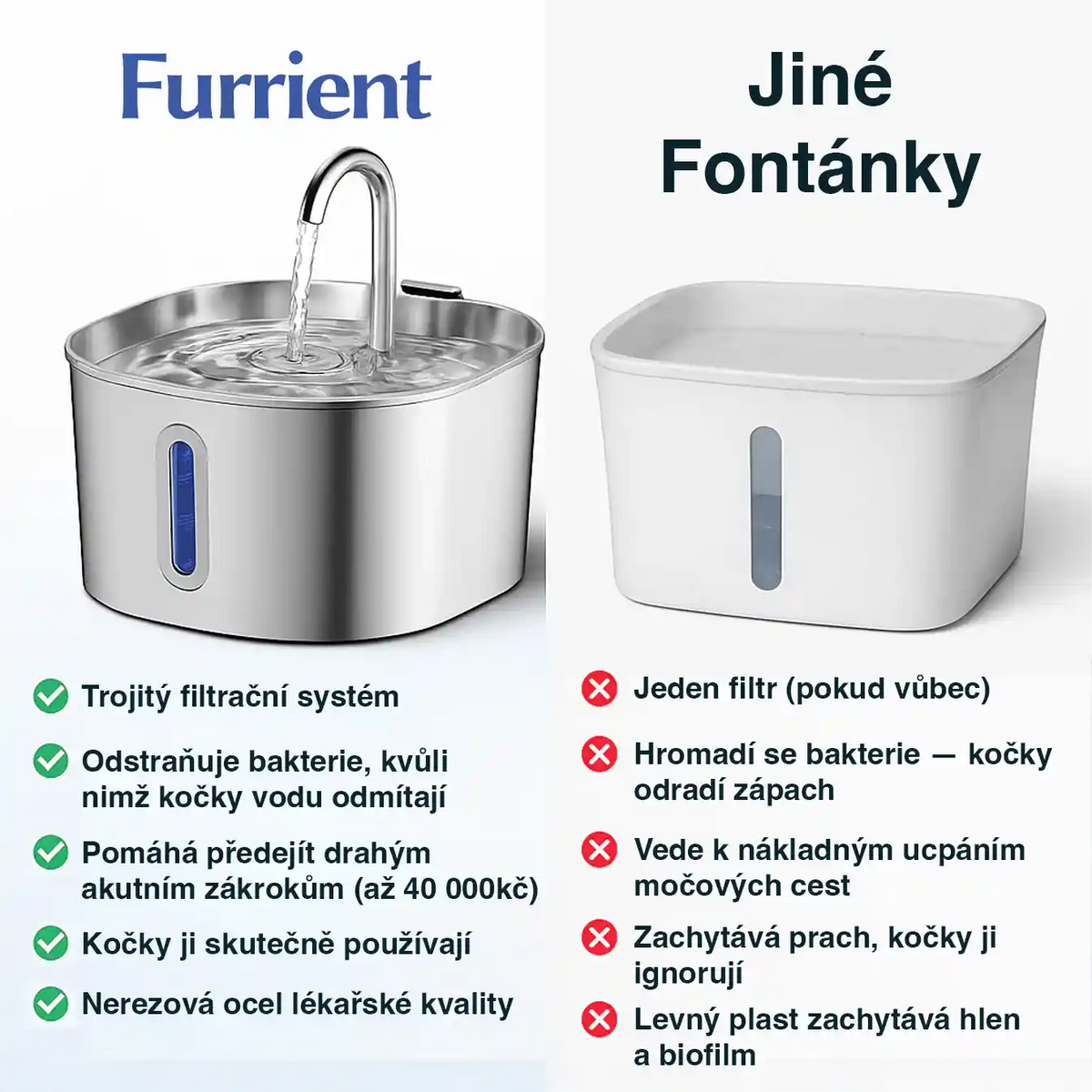 Furrient - Nerezová Fontánka Pro Kočky